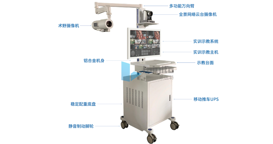 数字化直播录播远程示教系统